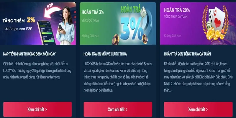 Lợi ích hợp tác với Gamebet Asia